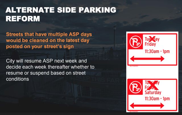 A photo of a slide from Mayor de Blasio's presentation about Alternate Side Parking rules